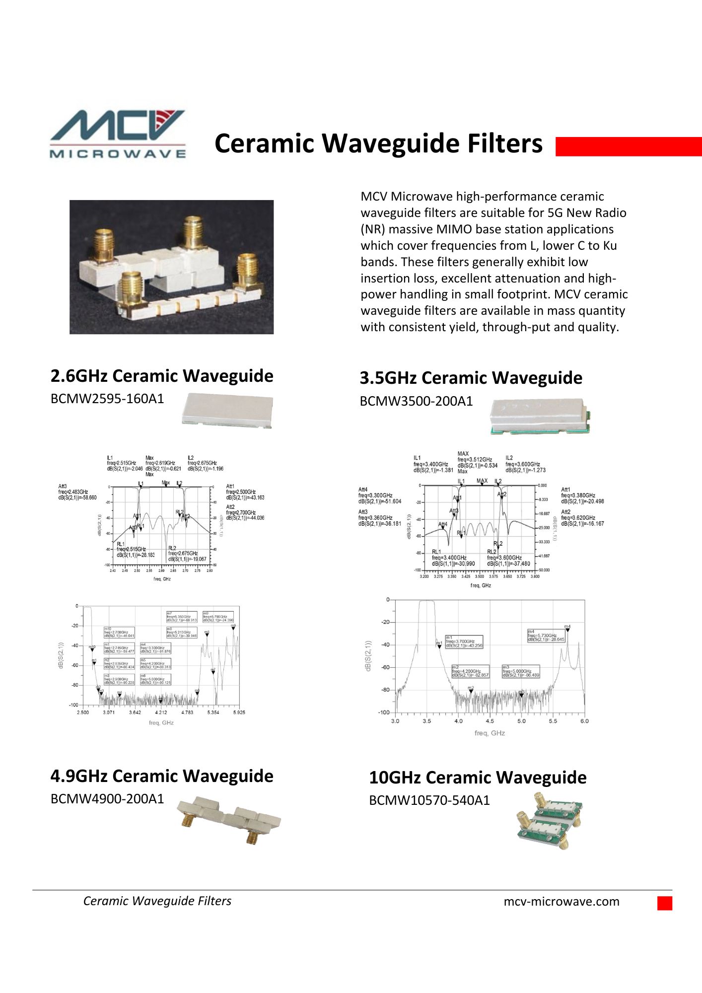 MCV_Ceramic Waveguide Filters Front